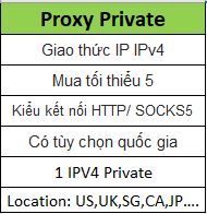 proxy-private
